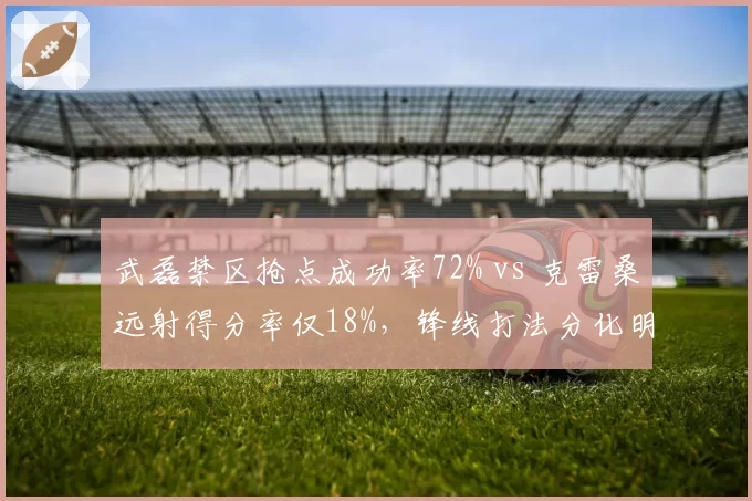 武磊禁区抢点成功率72% vs 克雷桑远射得分率仅18%,锋线打法分化明显